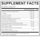 212° Thermo High-Powered Thermogenic