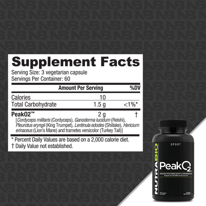 PeakO2 Capsules