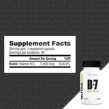 Biotin (5000mcg)