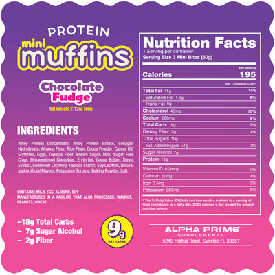 Alpha Prime Bites Muffin Minis