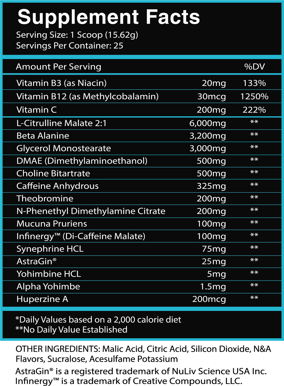 God of Rage Unchained Pre-Workout