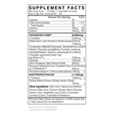 AdreNOlyn Nitricoxide