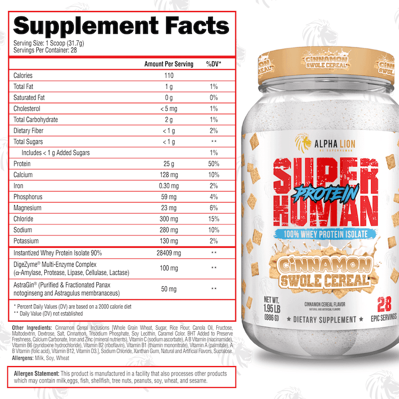 Super Human Protein