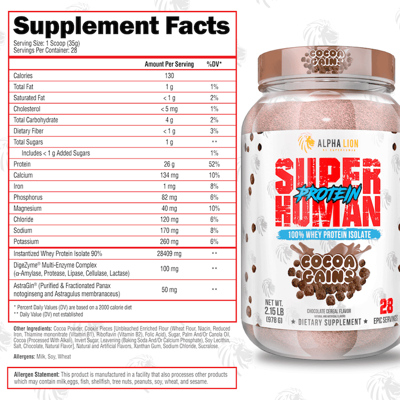 Super Human Protein