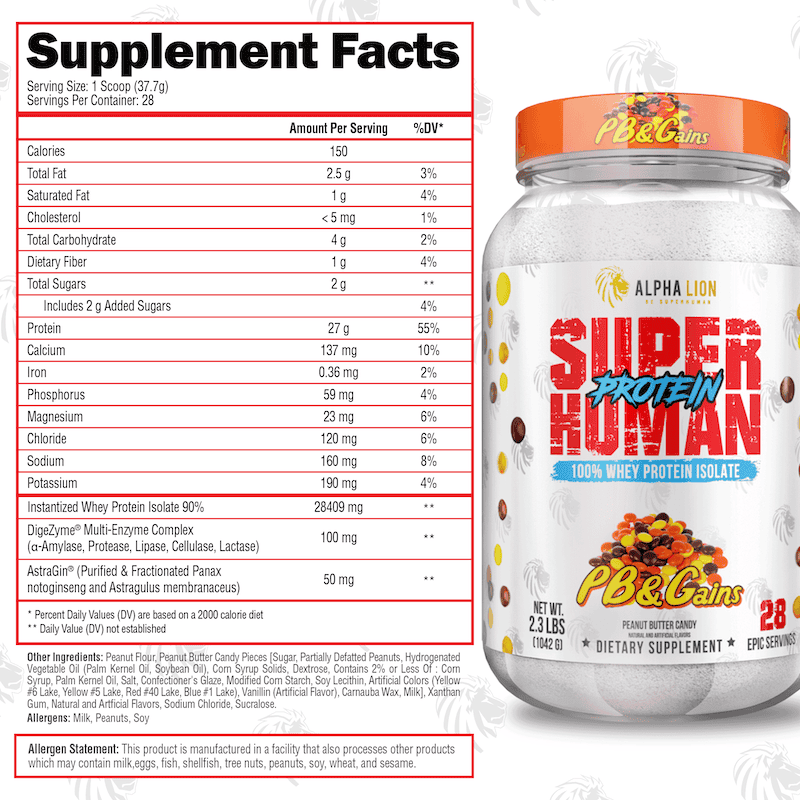 Super Human Protein