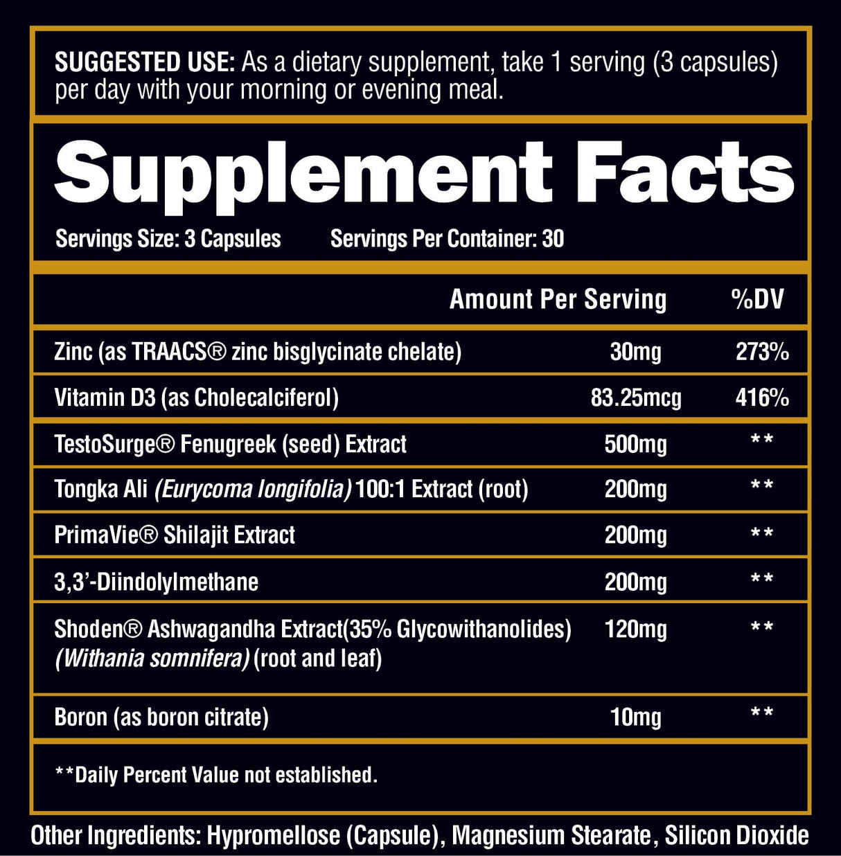 Superhuman Test