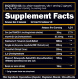 Superhuman Test