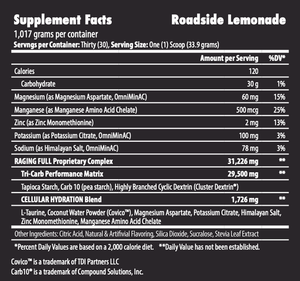 Elite Raging Full Intra/Post Workout Carbs