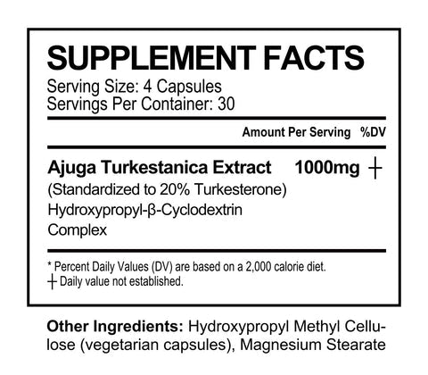 Complexed Turkesterone