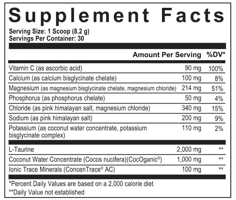 Electrolytes+