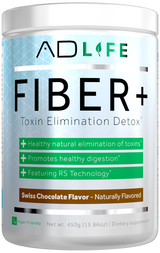 Fiber