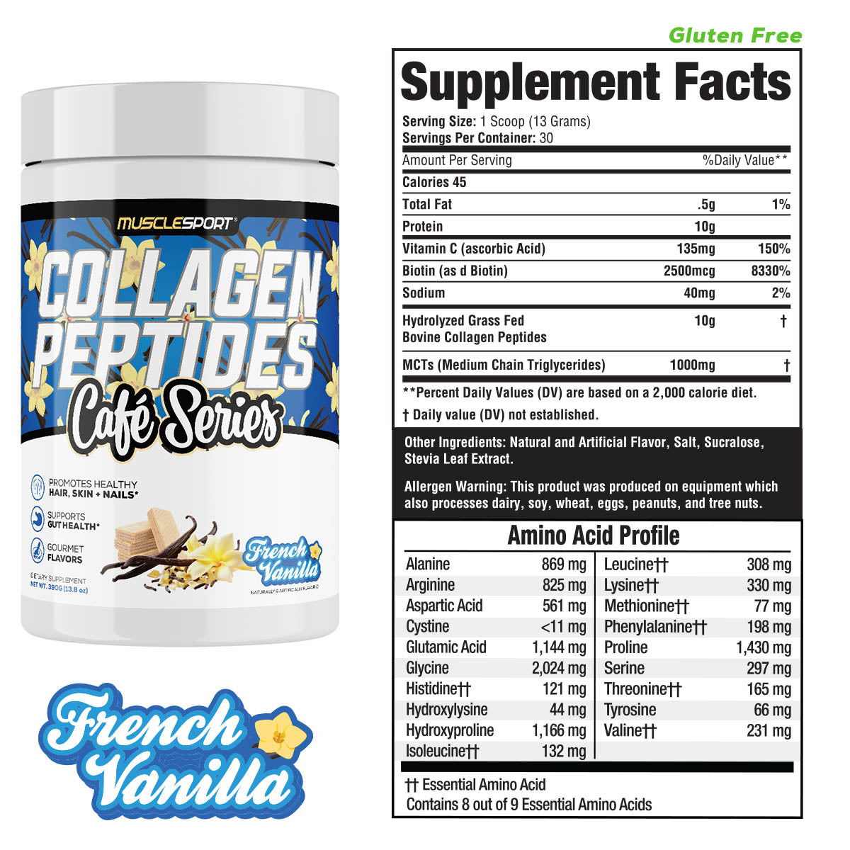 Collagen Peptides