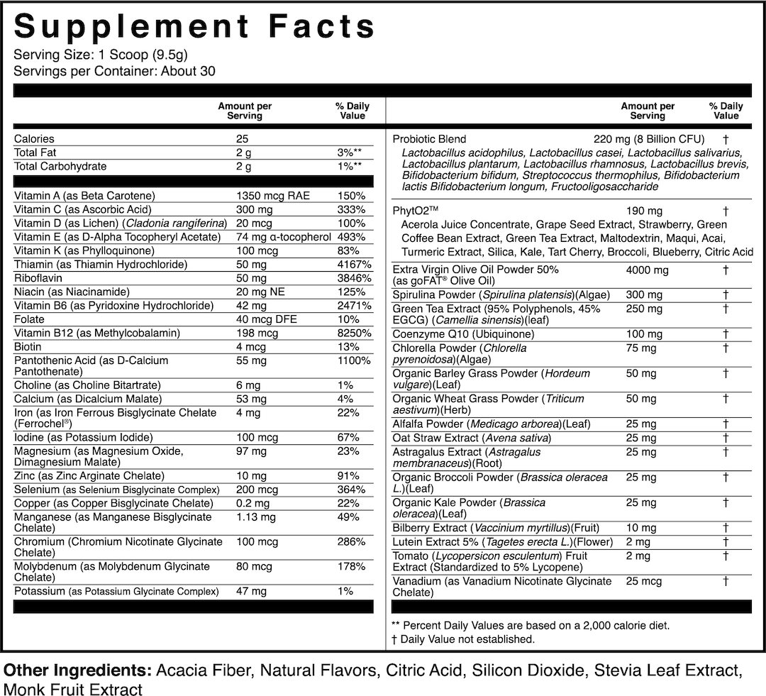 Micro-Factor Powder